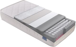 Yataş Bedding Milky Comfy Pocket 70x120 cm Yaylı Yatak kullananlar yorumlar
